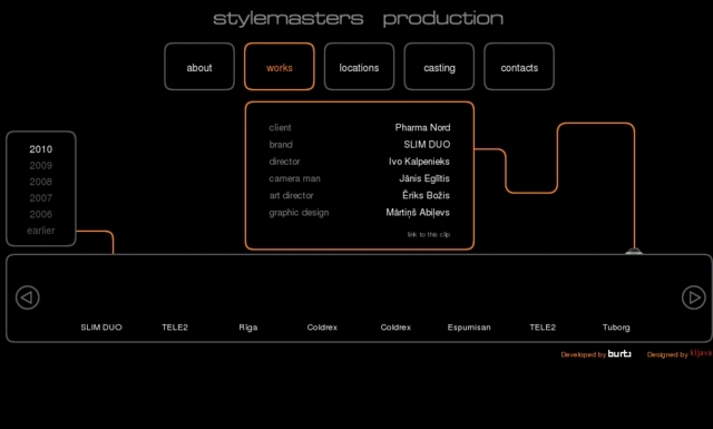 Stylemasters production, SIA